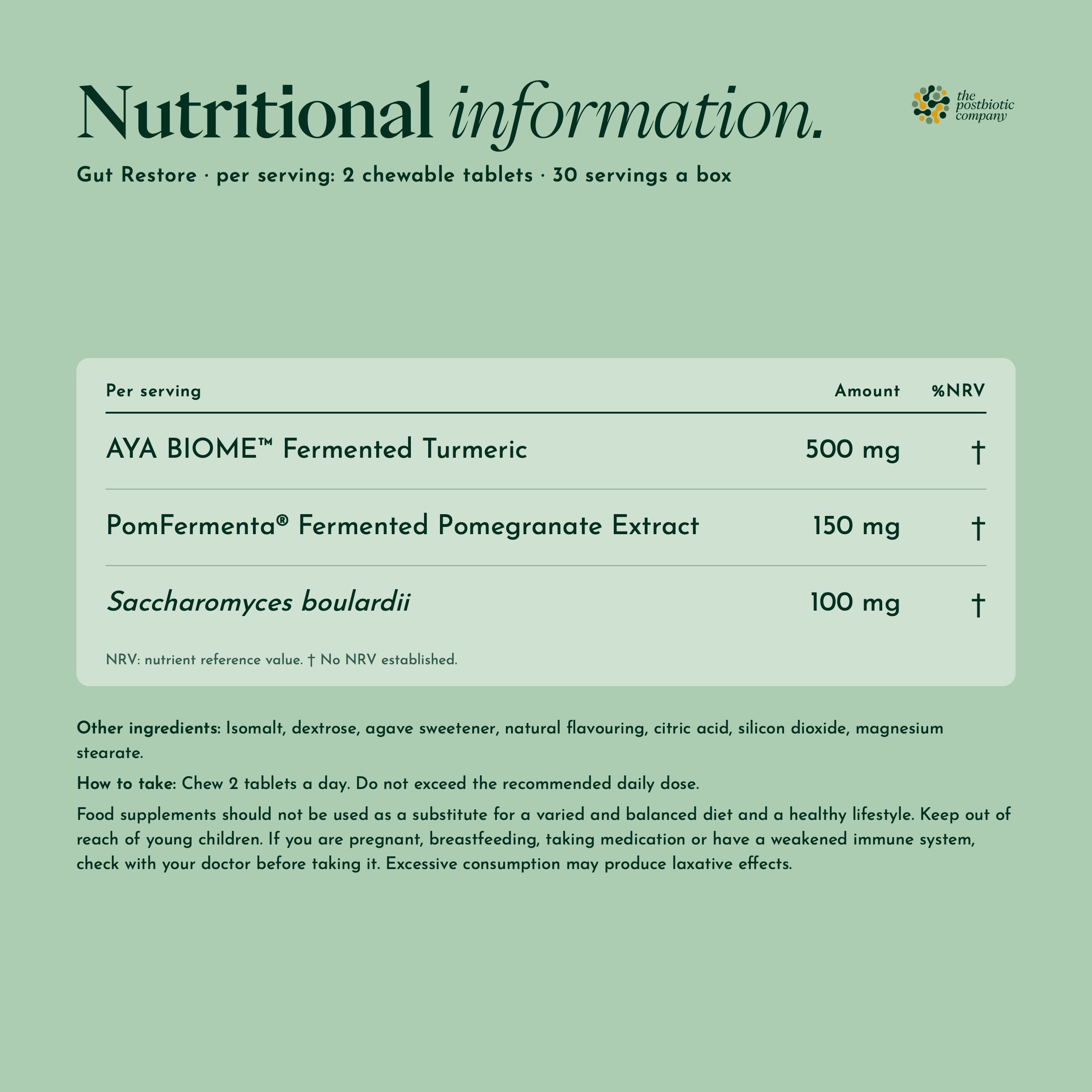Gut Restore: nutritional information, every amount per serving