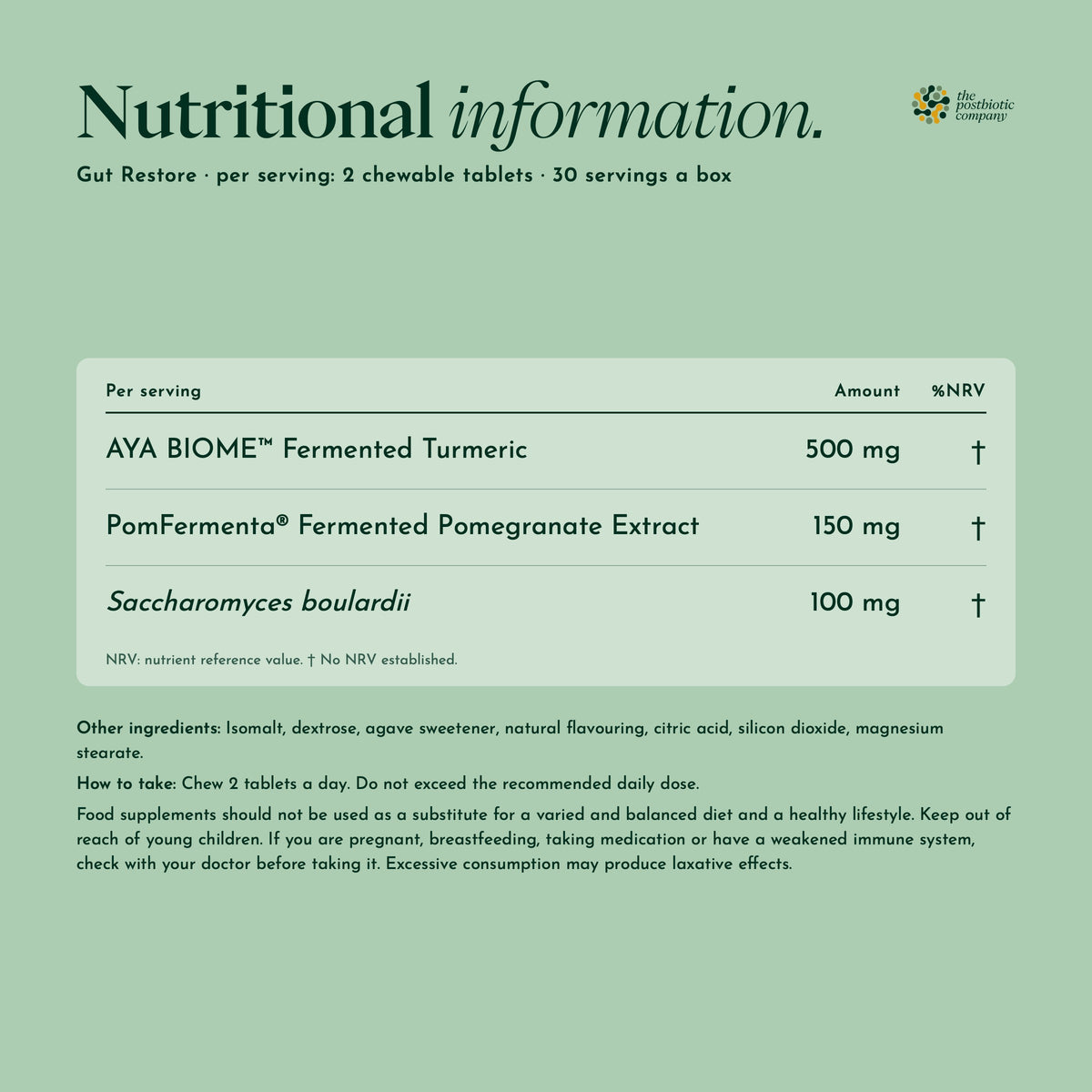 Gut Restore: nutritional information, every amount per serving